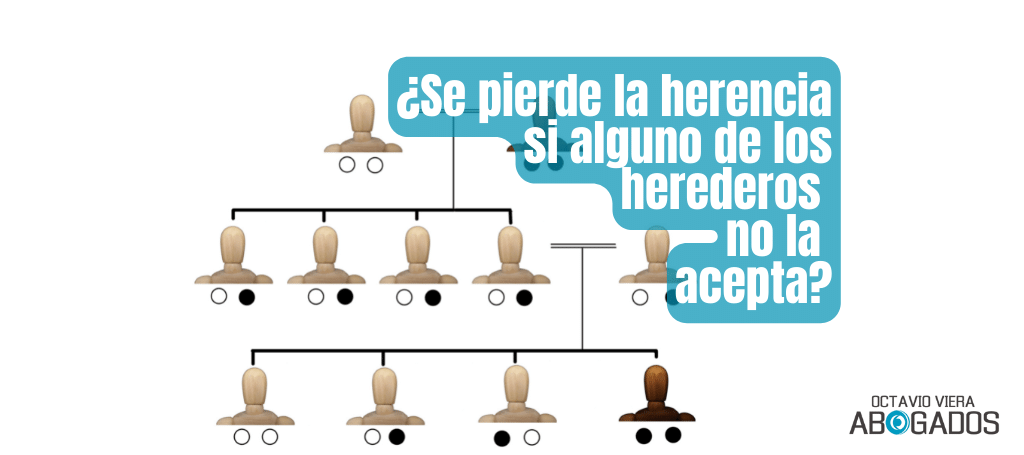 Abogado experto en herencias
